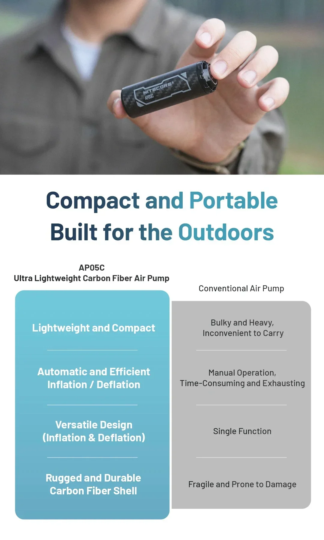 AP05C - Ultra Lightweight Air Pump (2.7kPa) - Image 21