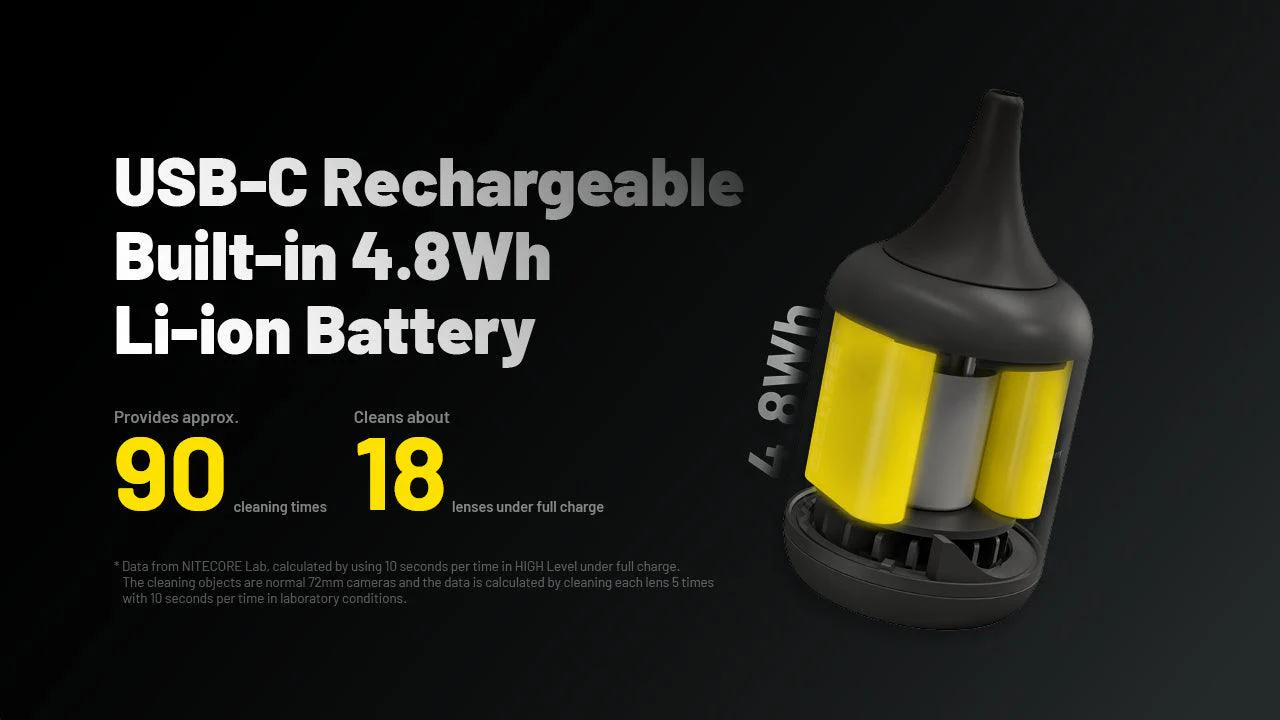 BB Nano - Electronic Blower, Vacuum-Ready (40km/h) - Image 17