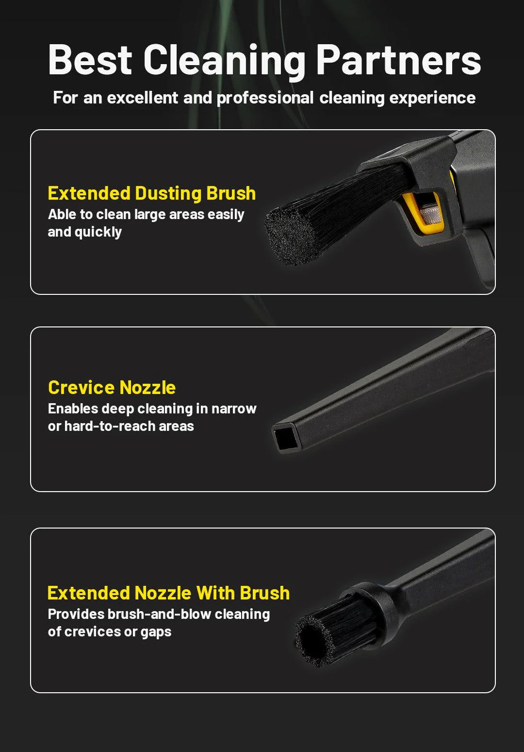 BB2 Multipurpose Cleaning Kit - Image 3