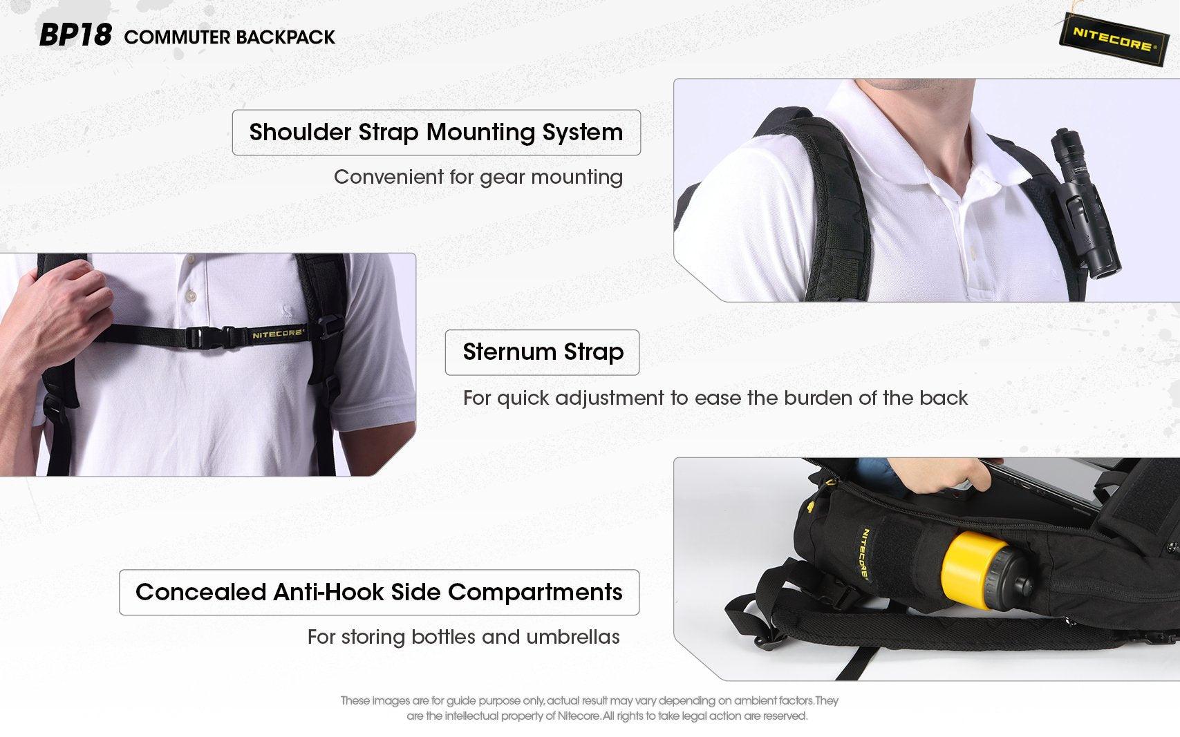 BP18 Modular Backpack - 18L Capacity - Image 14
