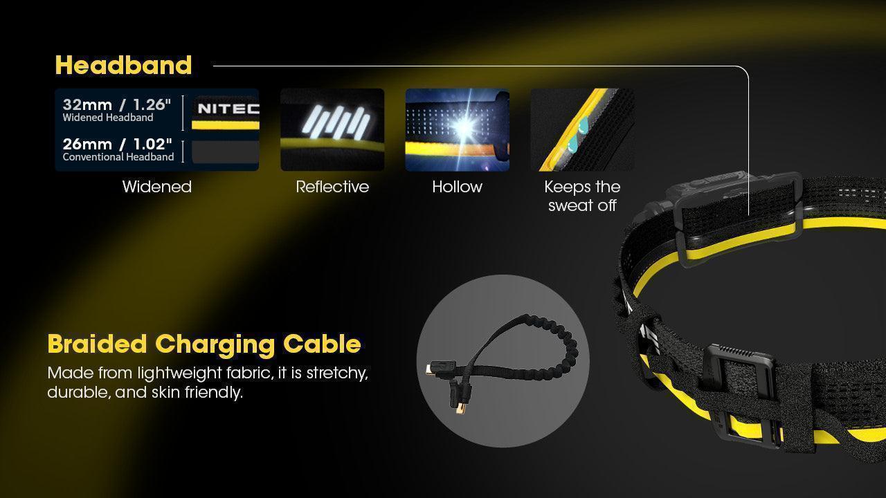 Carbon Battery 6K Headband Kit (6,000mAh 1A) - Image 10