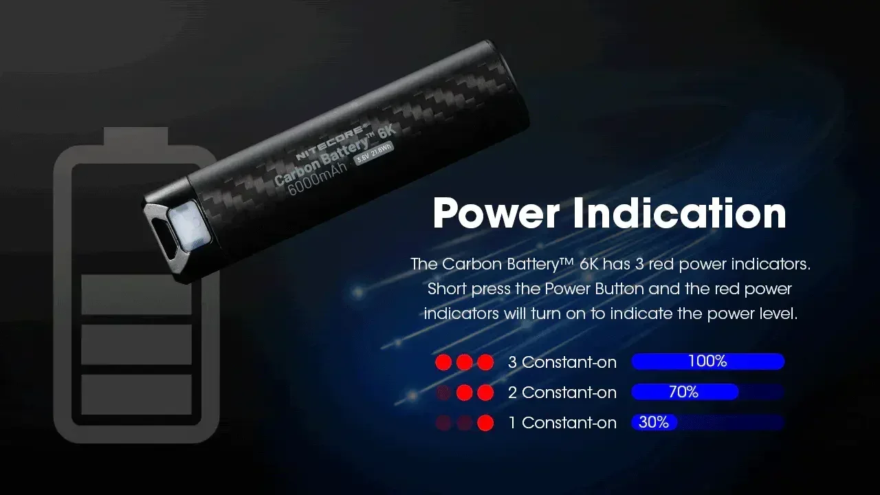 Carbon Battery 6K Headband Kit (6,000mAh 1A) - Image 4