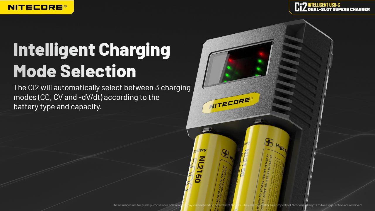 Ci2 Charger (USB-C 3A 18W) - Image 10