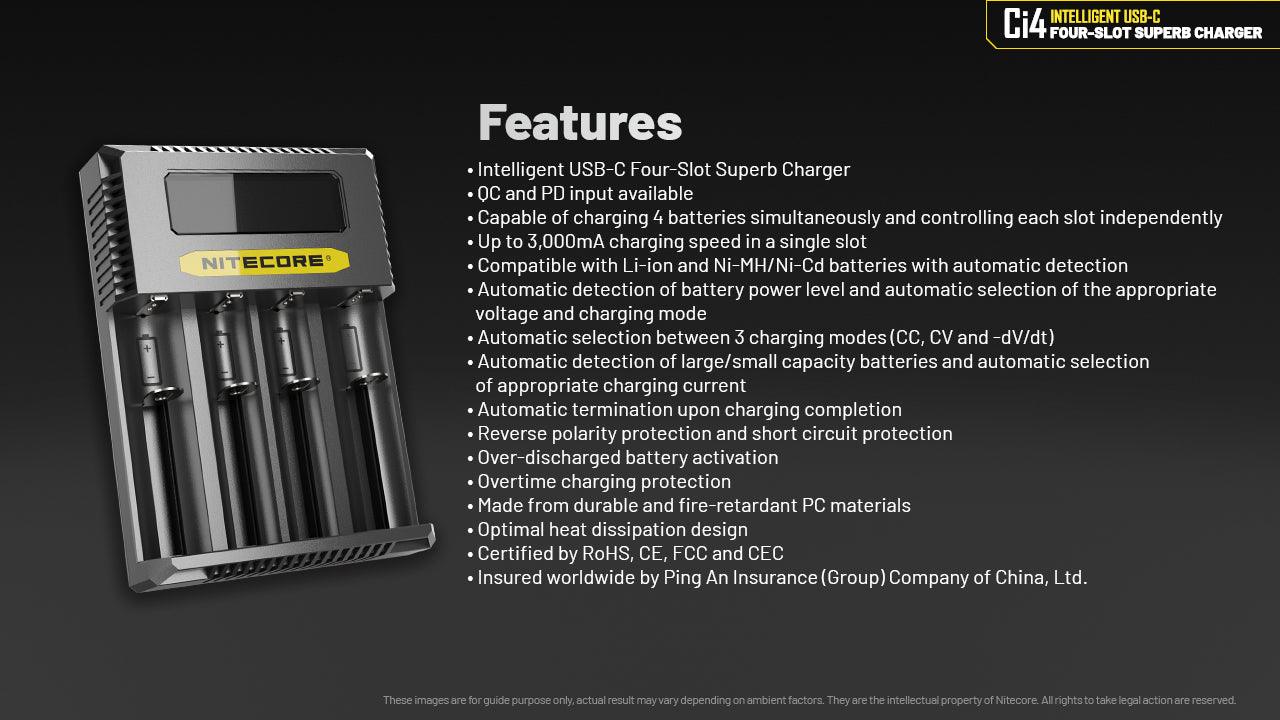 Ci4 Charger (USB-C 3A 18W) - Image 14