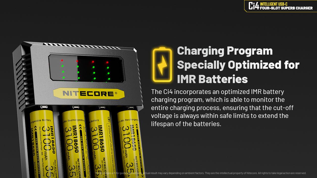 Ci4 Charger (USB-C 3A 18W) - Image 6