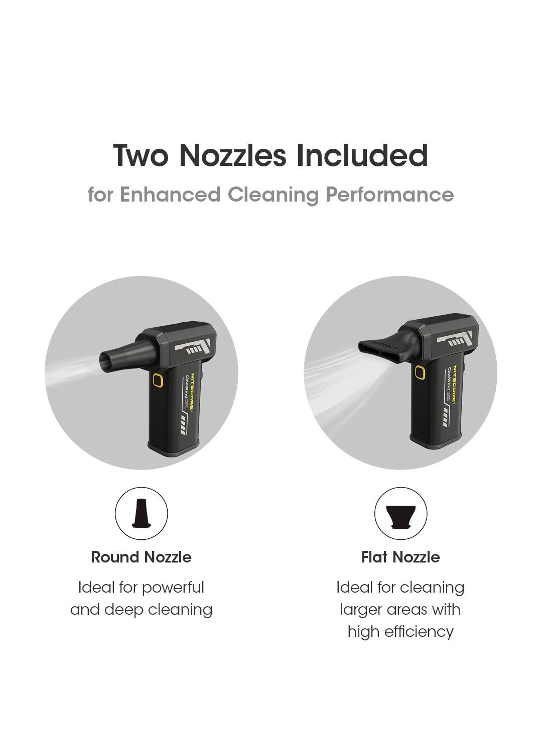 CW20 - Handheld Turbo Fan (150km/h) - Image 17