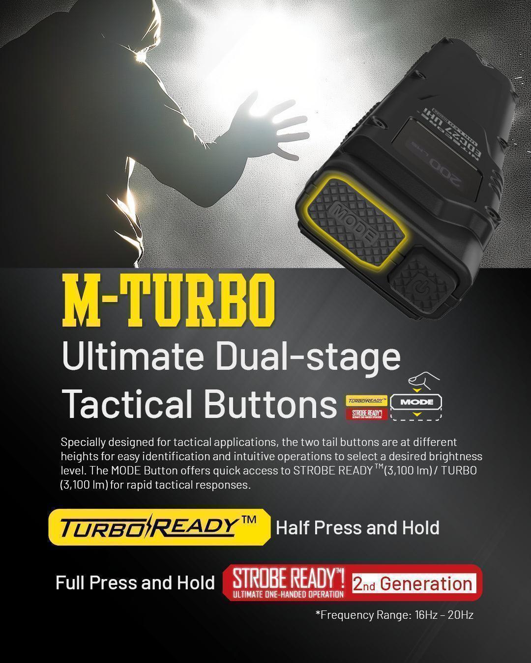 EDC27 UHi - 3100 lumens - Image 16