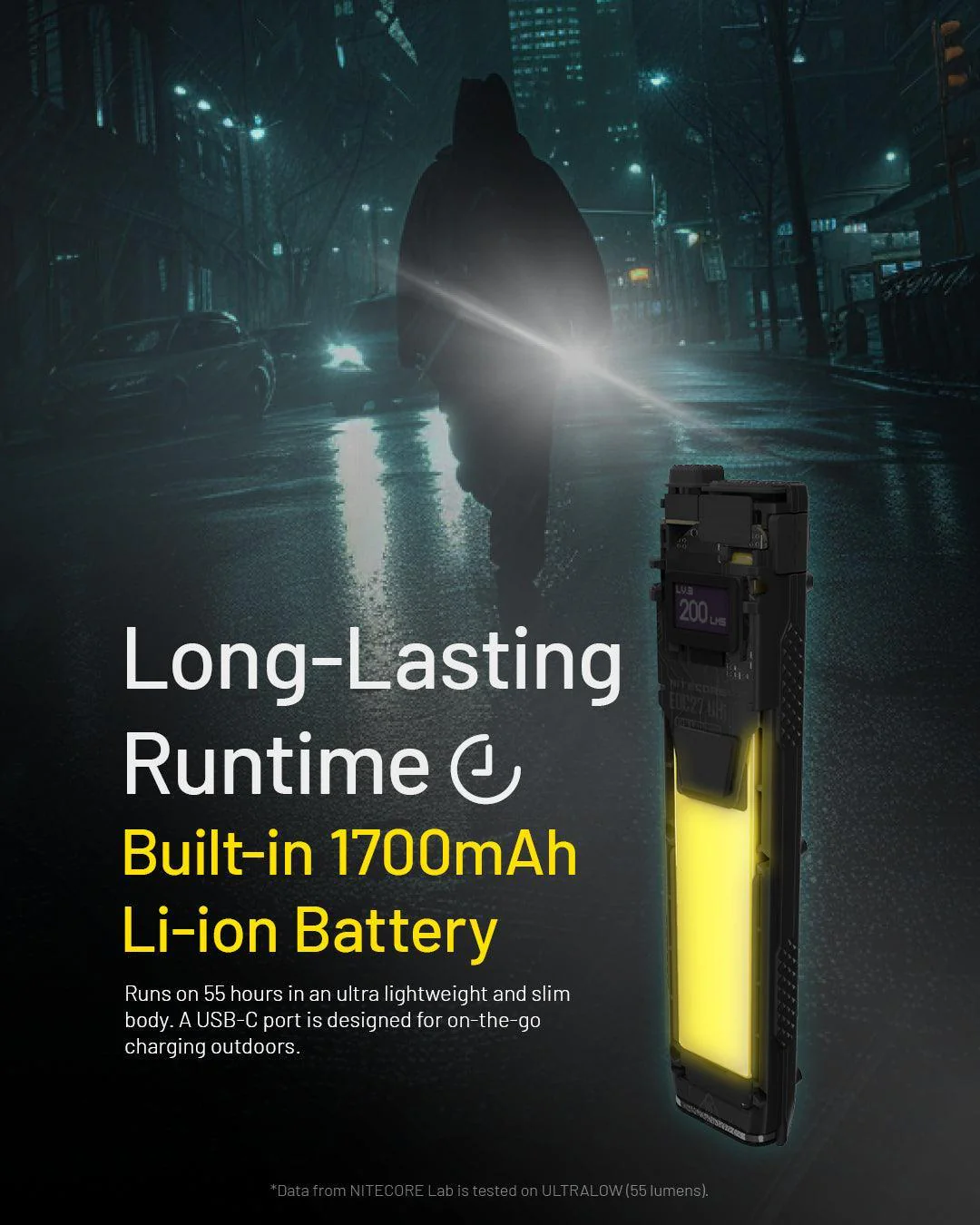 EDC27 UHi - 3100 lumens - Image 19