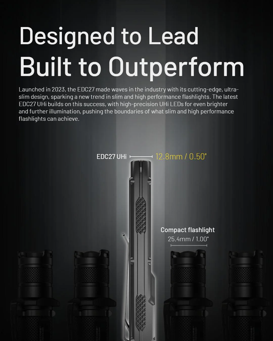 EDC27 UHi - 3100 lumens - Image 11