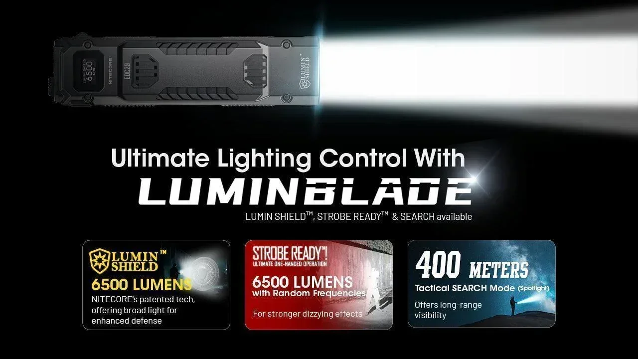 EDC29 - 6500 lumens (Bundle) - Image 21