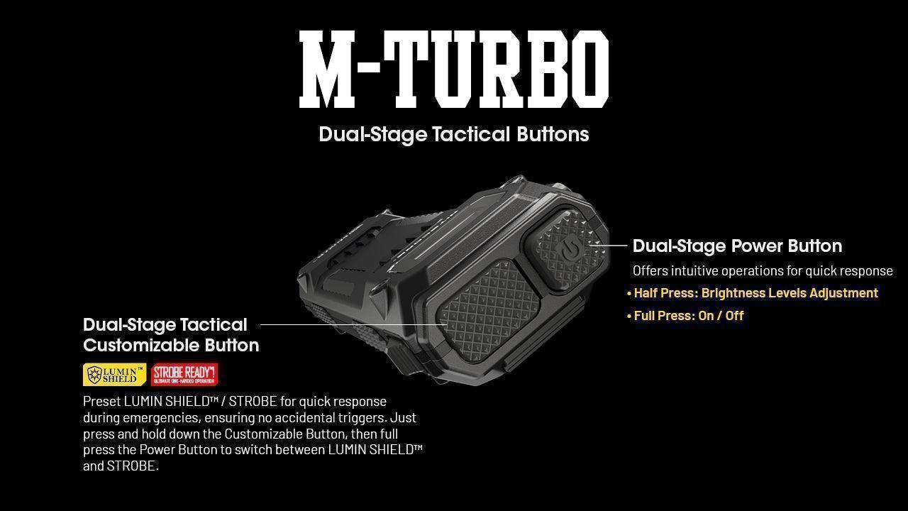 EDC29 - 6500 lumens (Bundle) - Image 25