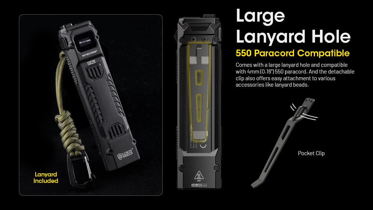 EDC29 - 6500 lumens (Bundle) - Image 35