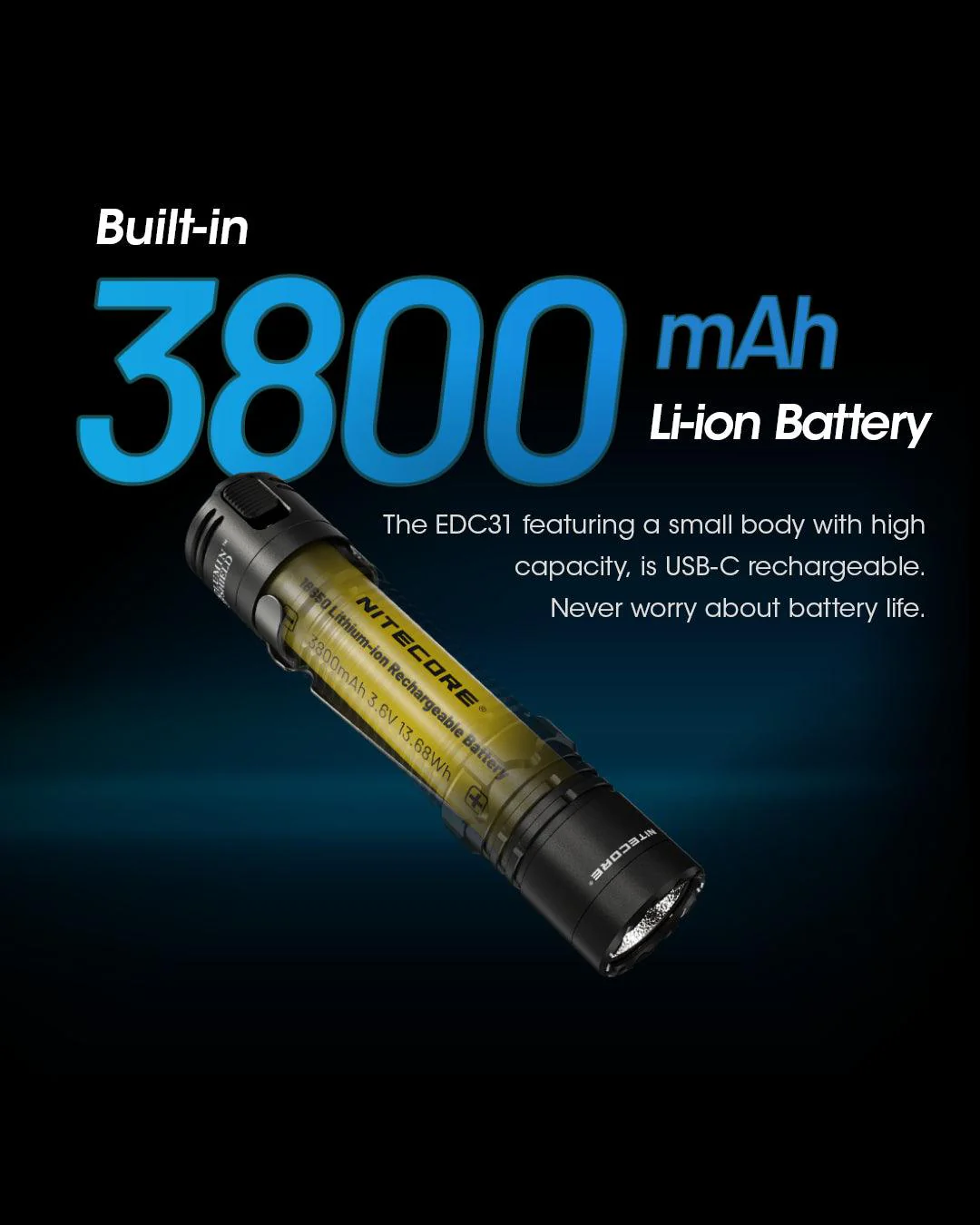 EDC31 - 3500 lumens - Image 17