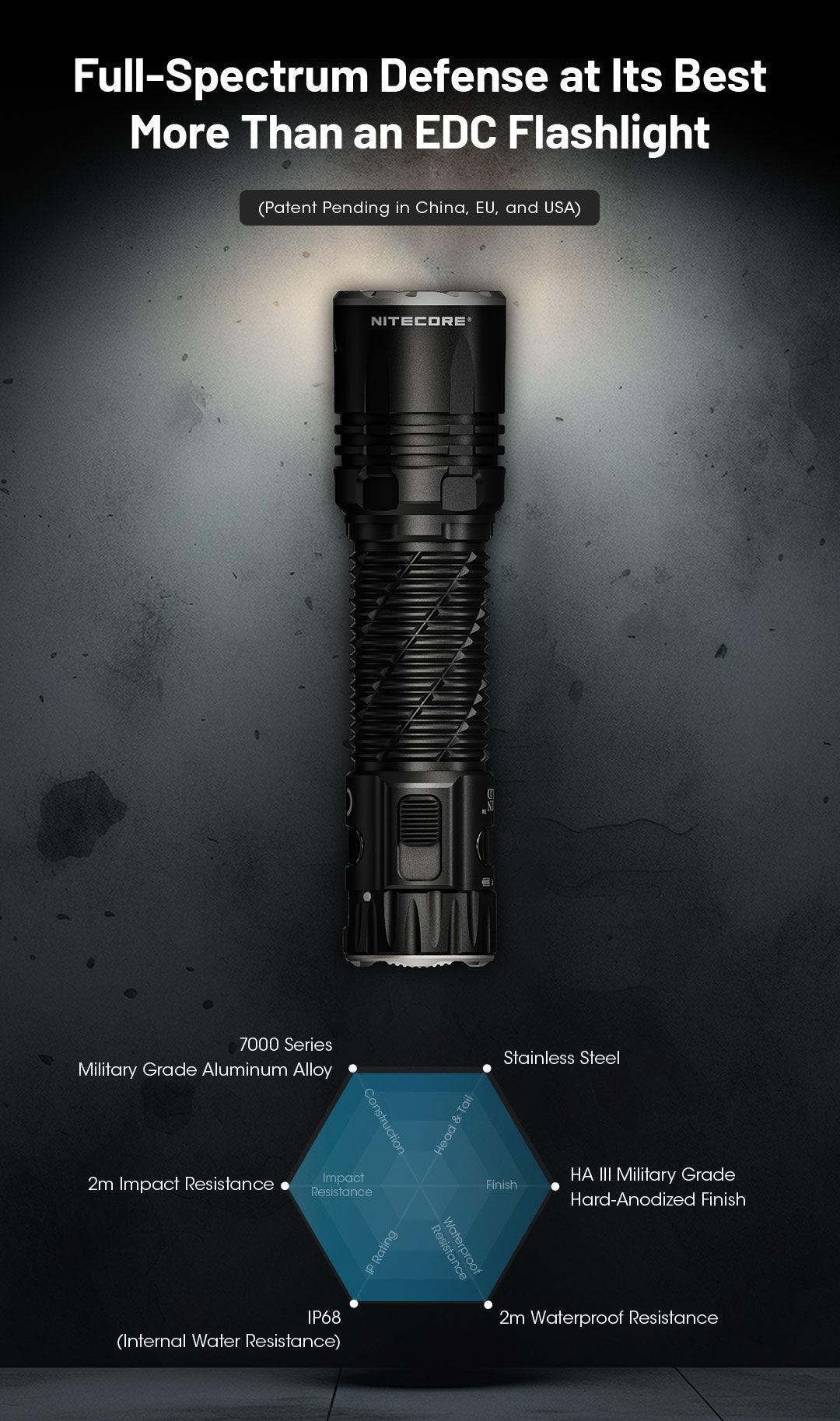 EDC35 - 5000 lumens - Image 9