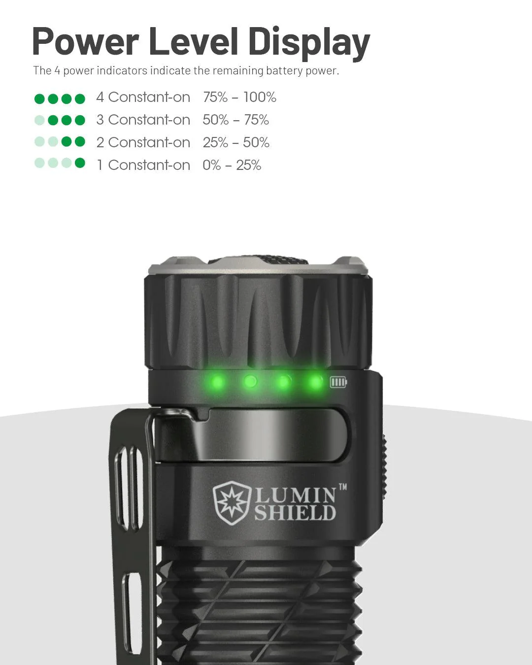 EDC35 - 5000 lumens (Bundle) - Image 18
