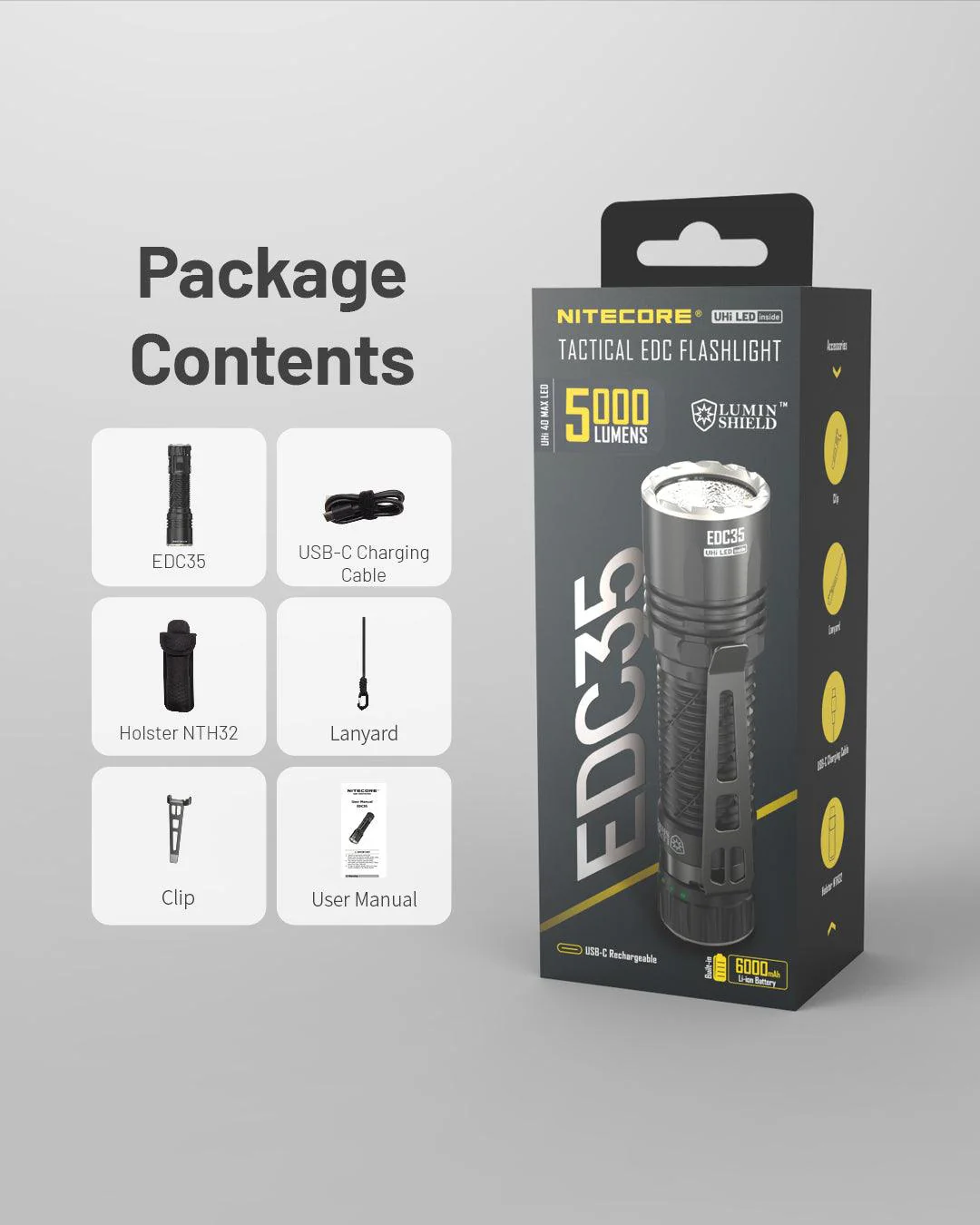 EDC35 - 5000 lumens (Bundle) - Image 24