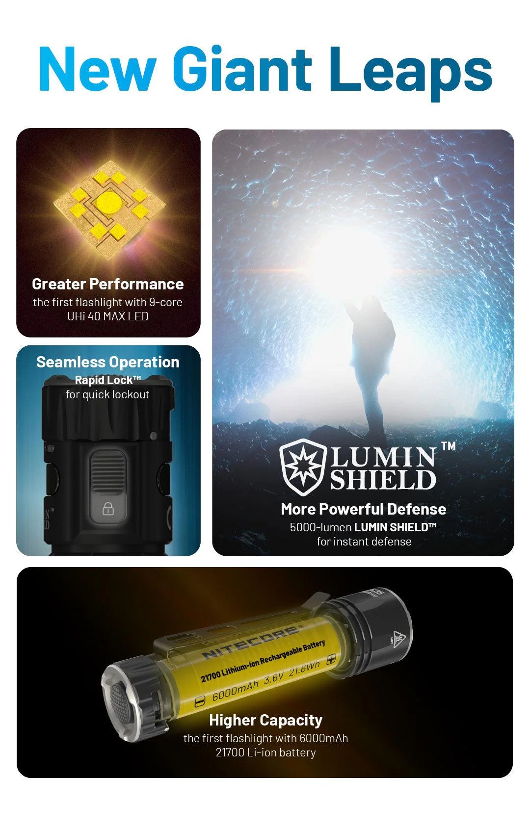 EDC35 - 5000 lumens (Bundle) - Image 5