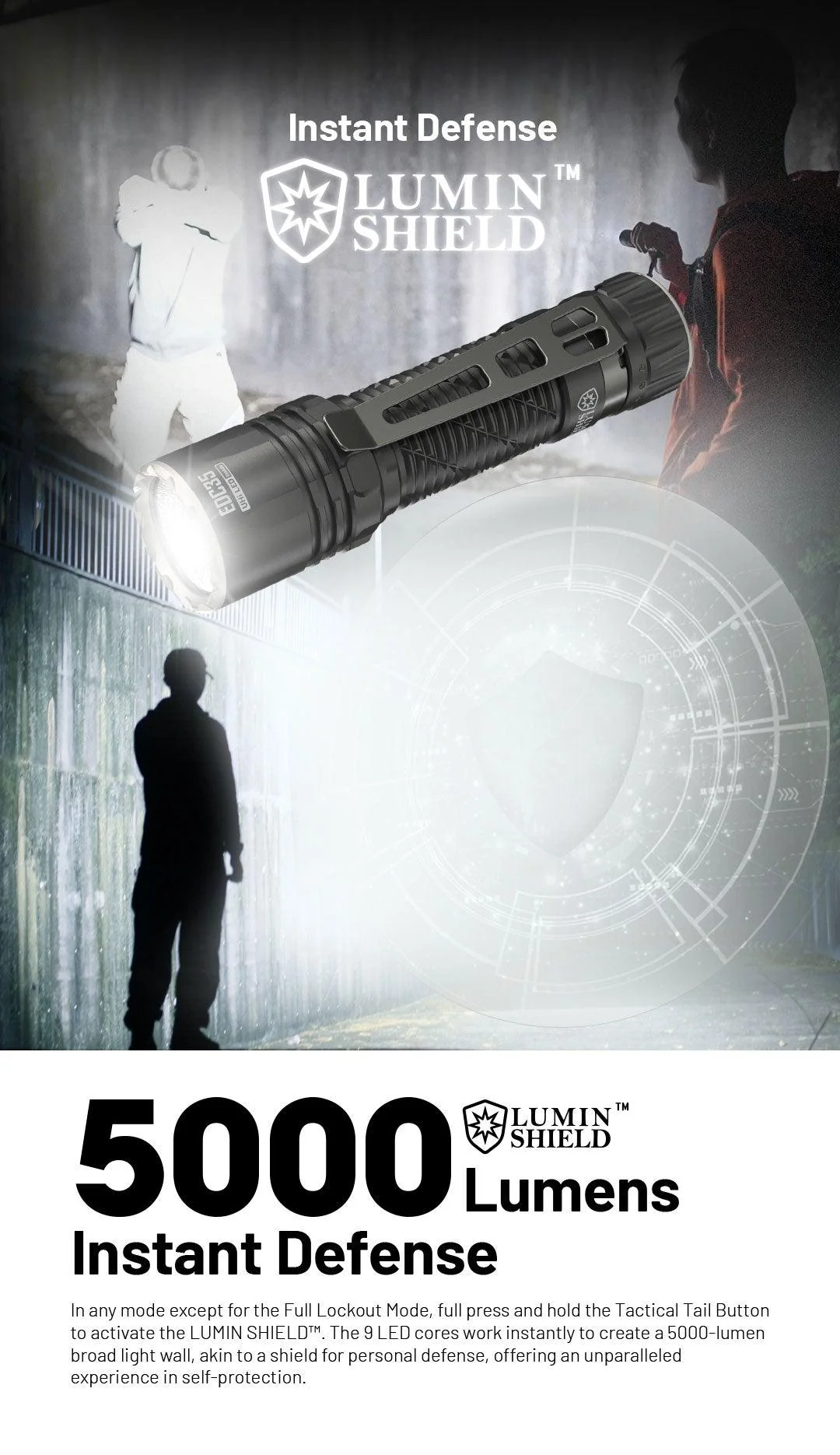 EDC35 - 5000 lumens (Bundle) - Image 8