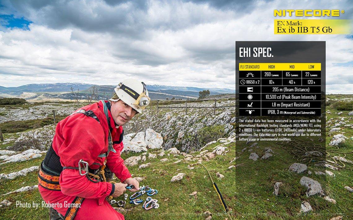 EH1 - 260 lumens (Headband included) - Image 19