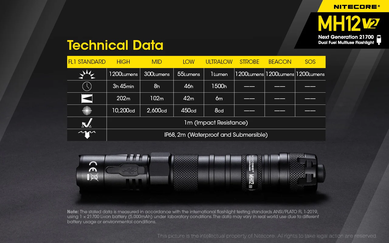 MH12 V2 - 1200 lumens - Image 27
