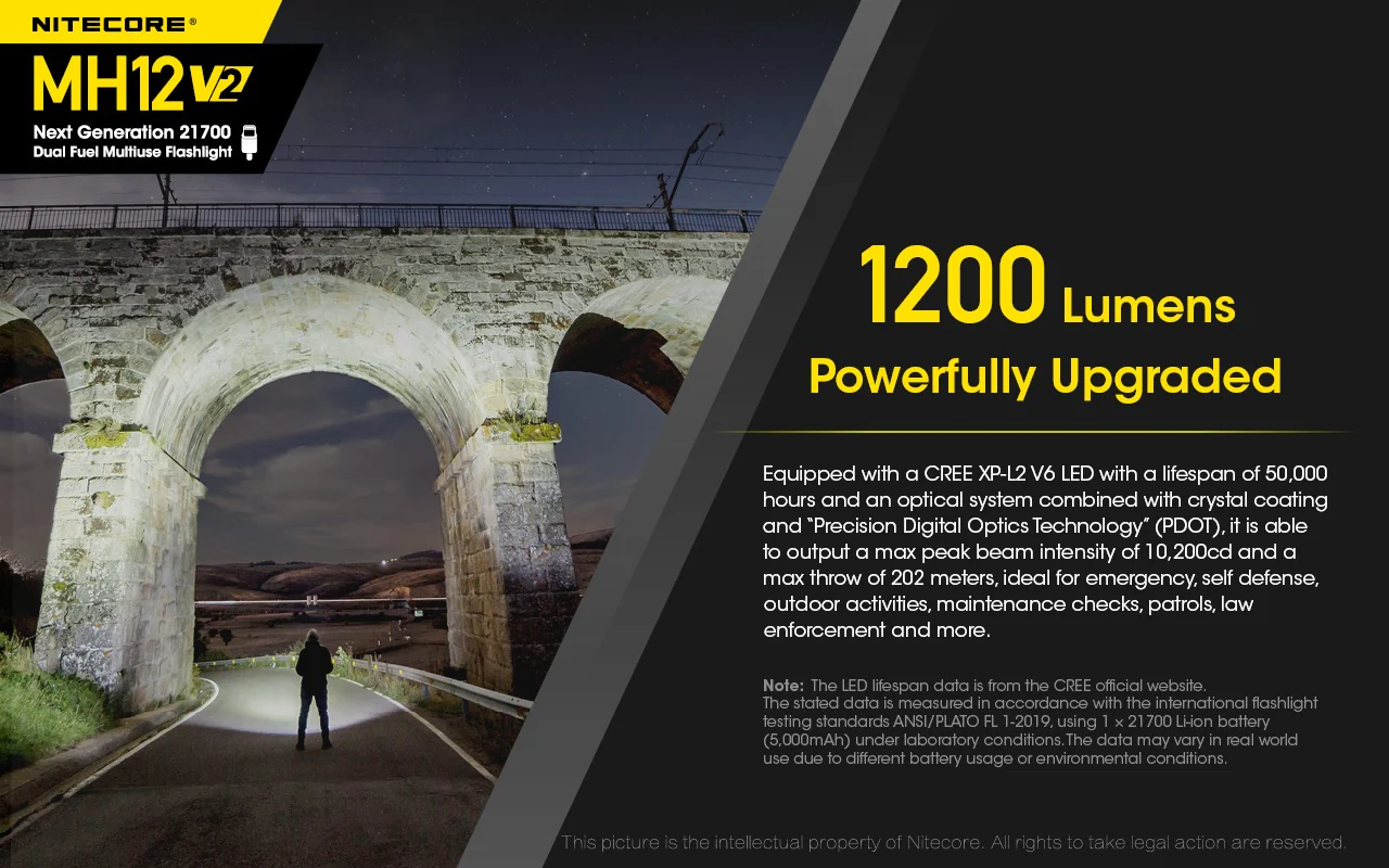 MH12 V2 - 1200 lumens - Image 7