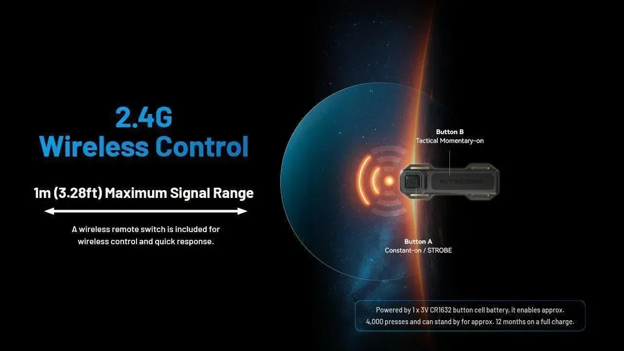 MH40 PRO - 3500 lumens - Image 15