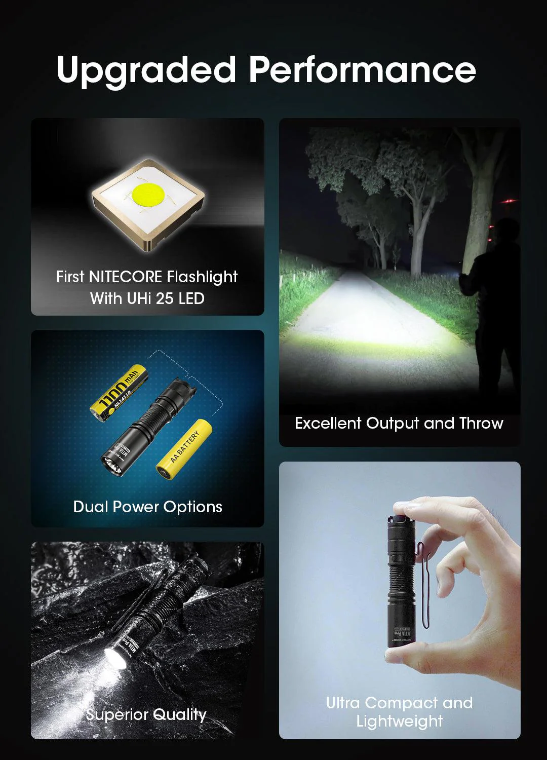 MT1A PRO - 800 lumens - Image 12