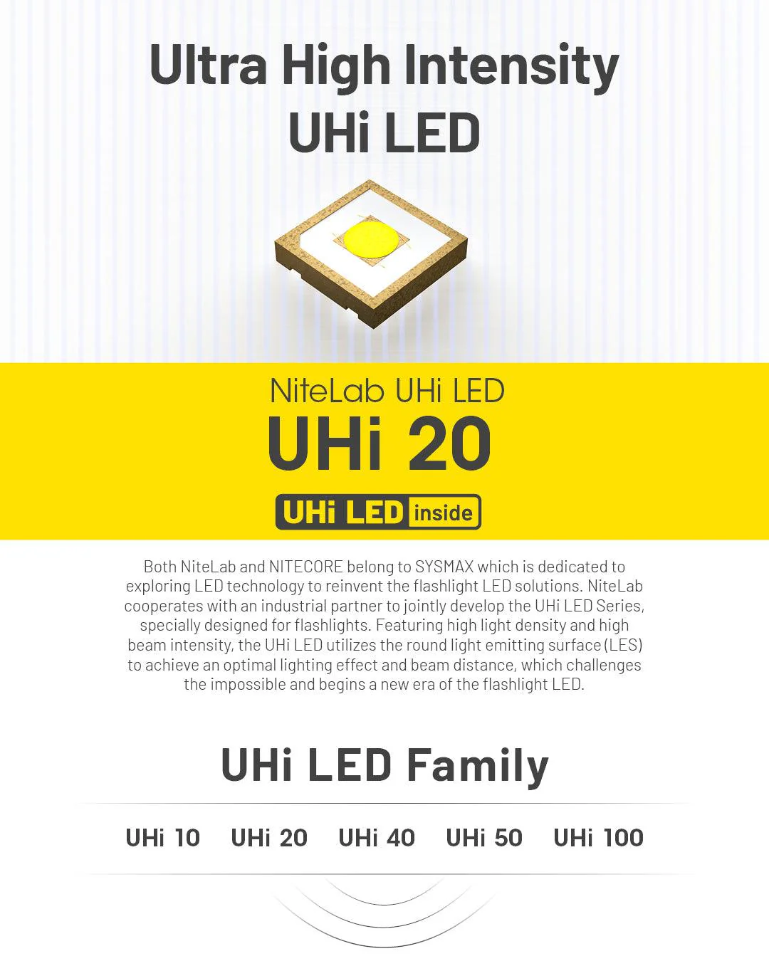 MT2A PRO - 1000 lumens - Image 9