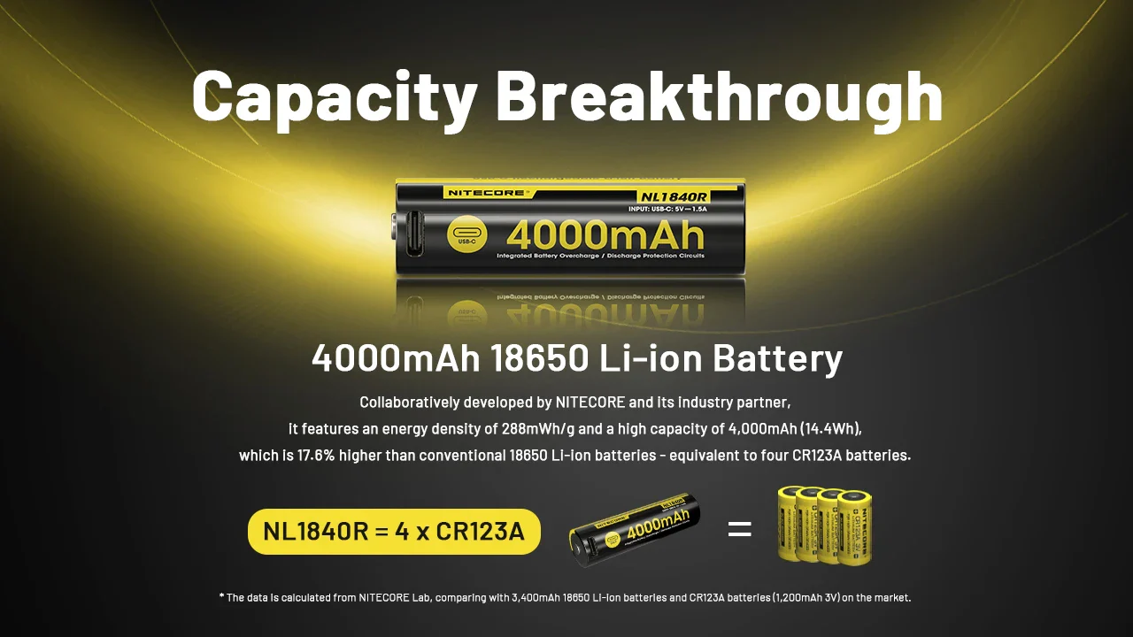 NL1840R (18650 - 4000mAh - 6A) - Image 5