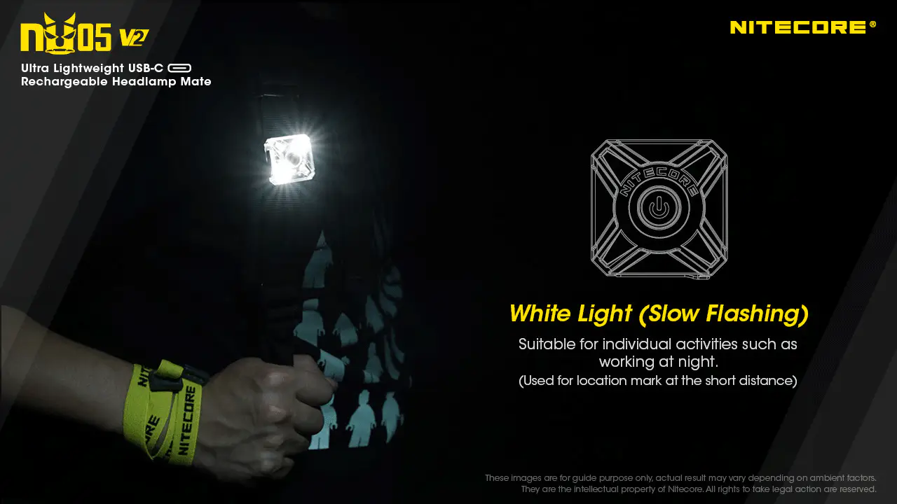 NU05 V2 KIT - 40 lumens - Image 11