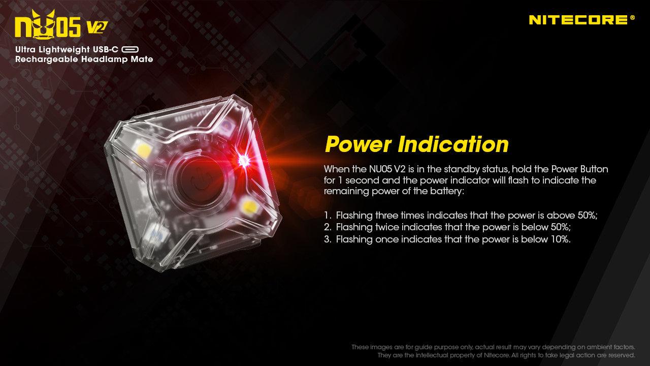 NU05 V2 KIT - 40 lumens - Image 18