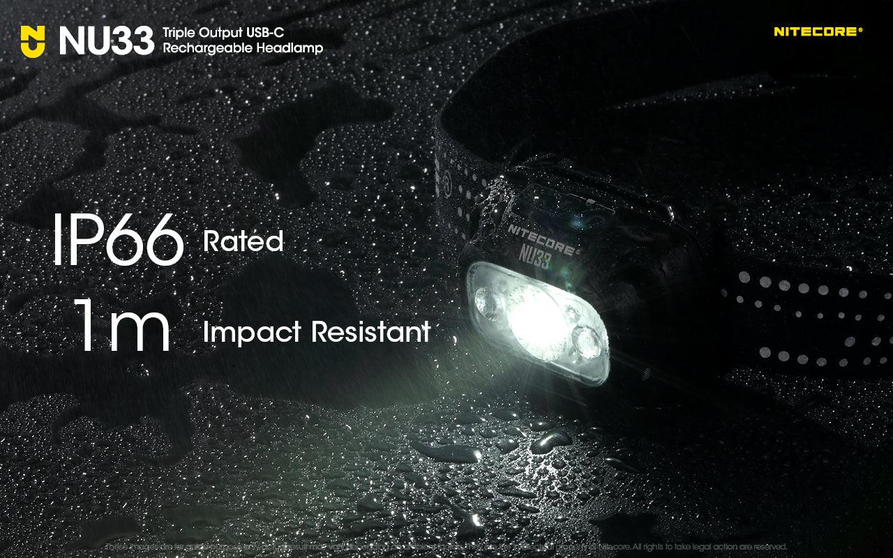 NU33 - 700 lumens - Image 19