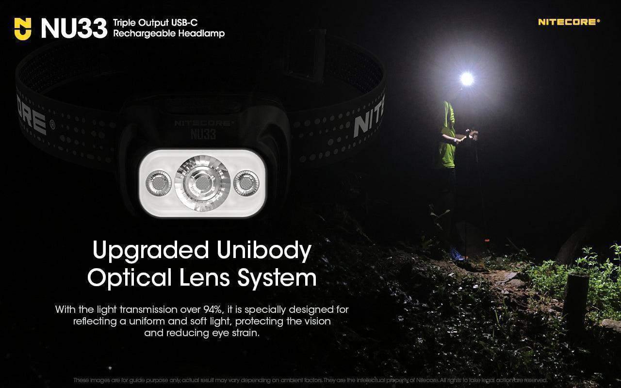 NU33 - 700 lumens - Image 4