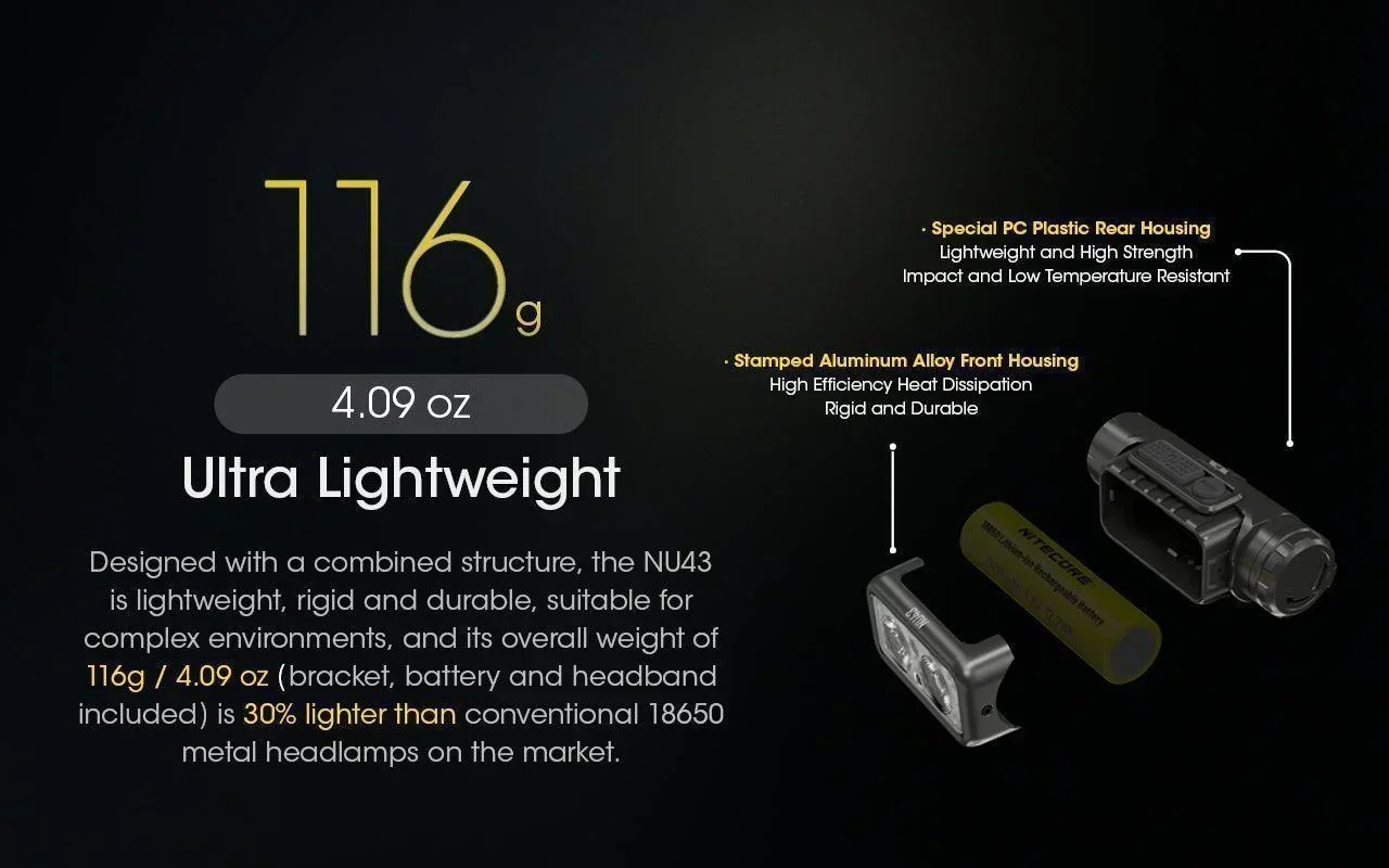 NU43 - 1400 lumens - Image 6