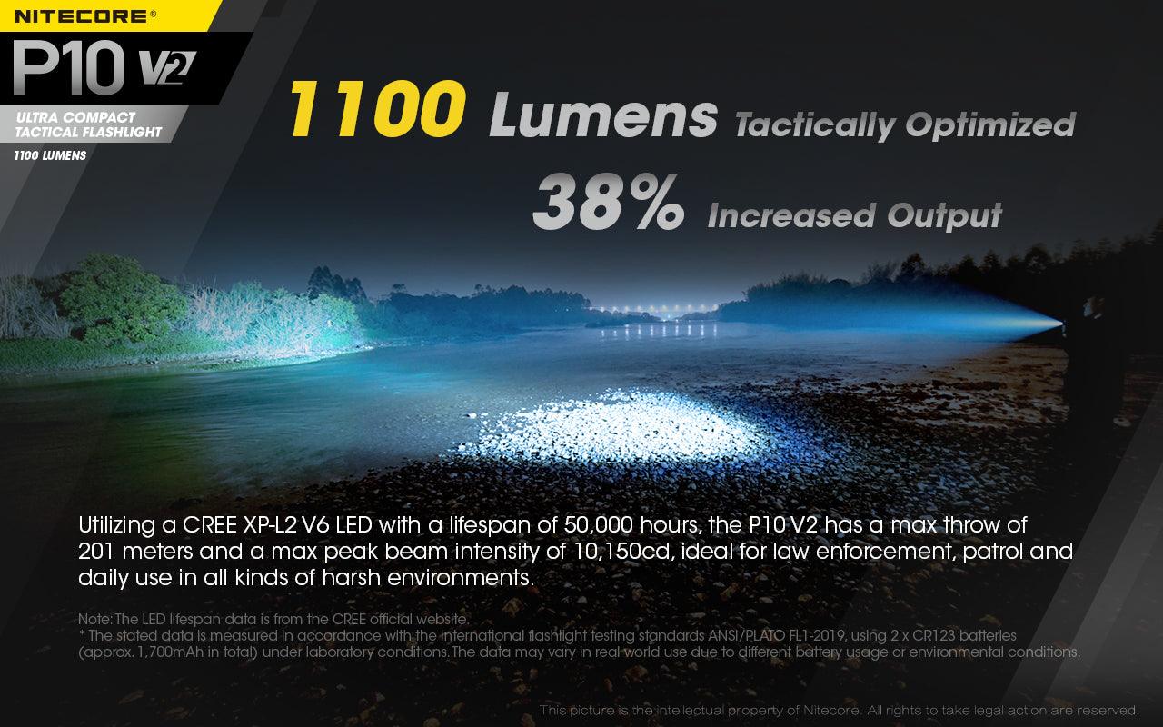 P10 V2 - 1100 lumens - Image 7