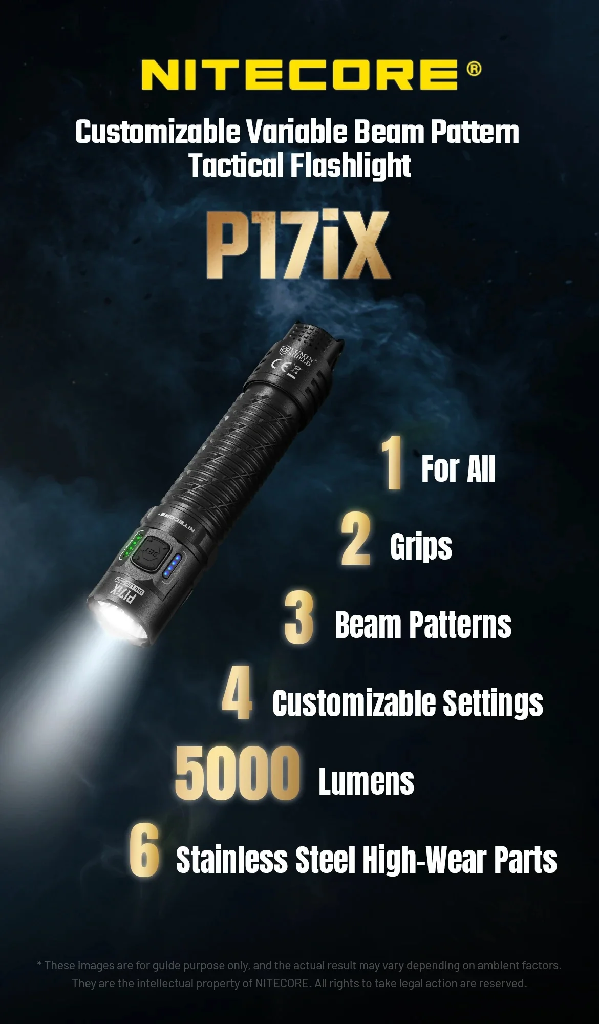 P17iX - 5000 lumens - Image 13