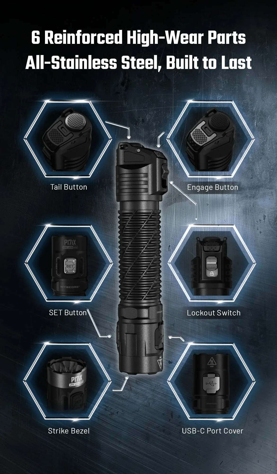 P17iX - 5000 lumens - Image 20