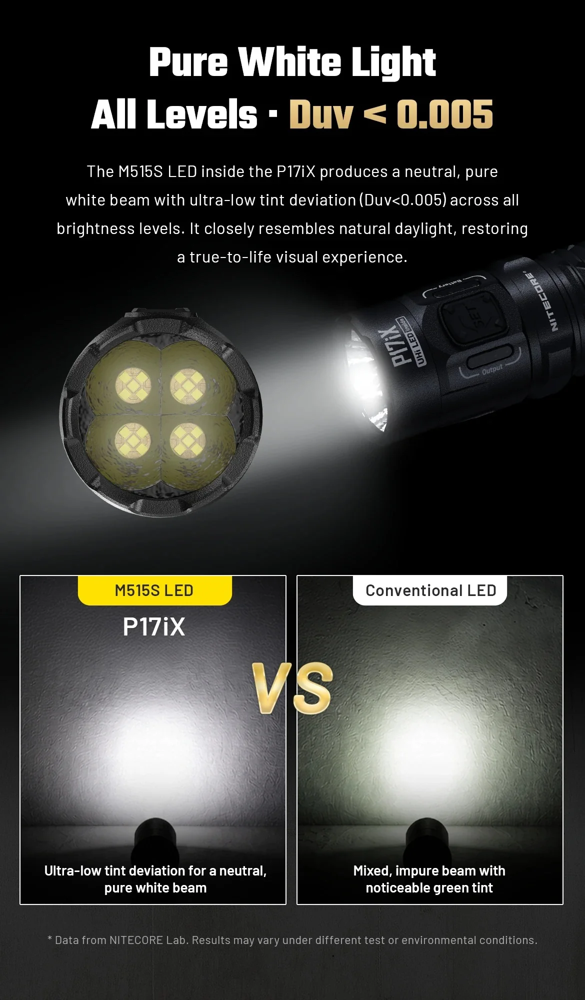 P17iX - 5000 lumens - Image 25