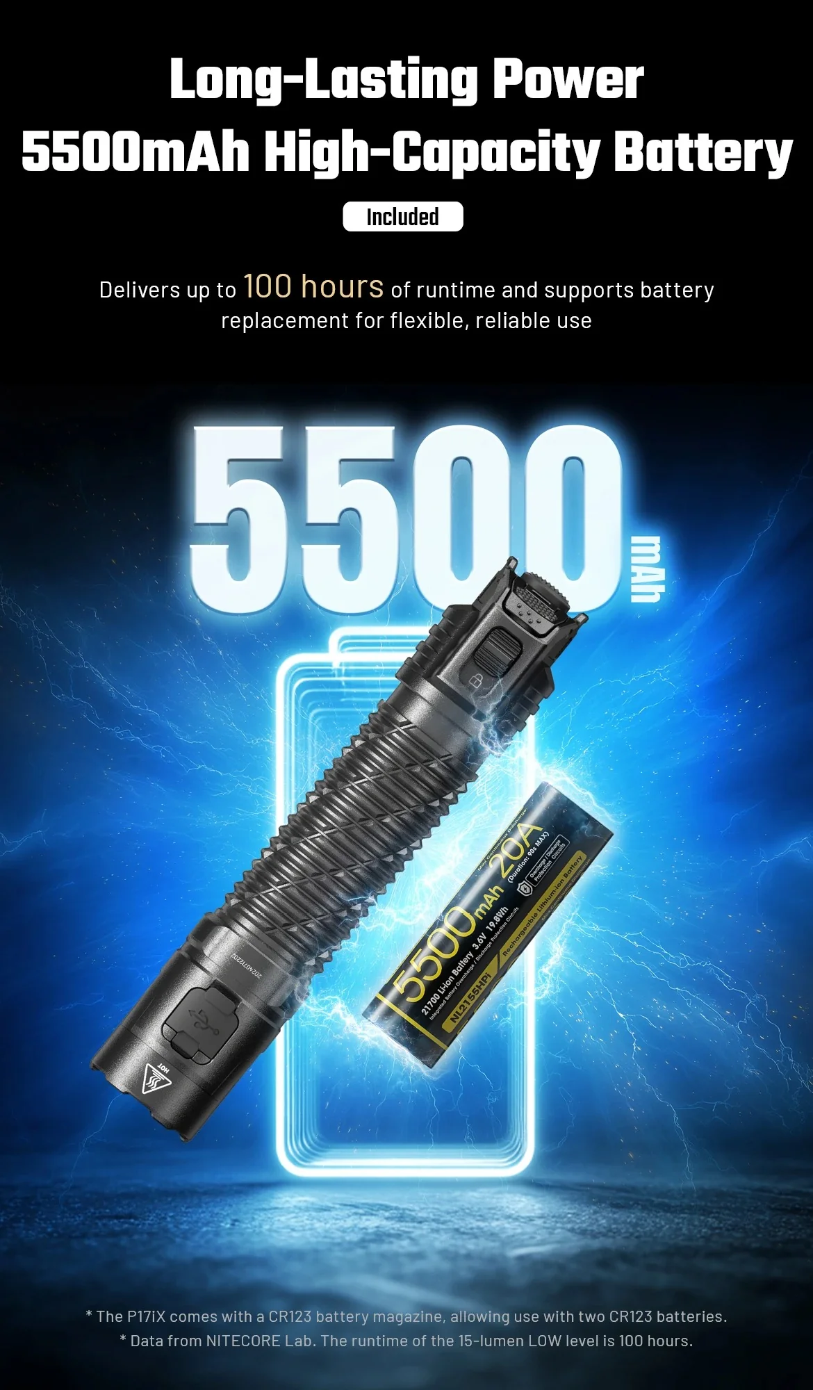 P17iX - 5000 lumens - Image 30