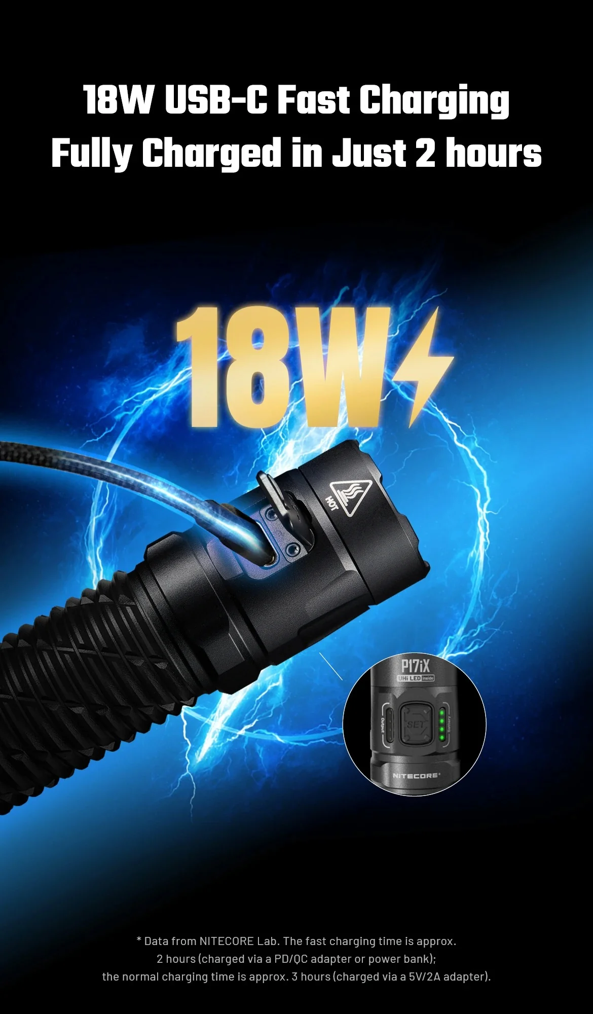 P17iX - 5000 lumens - Image 31