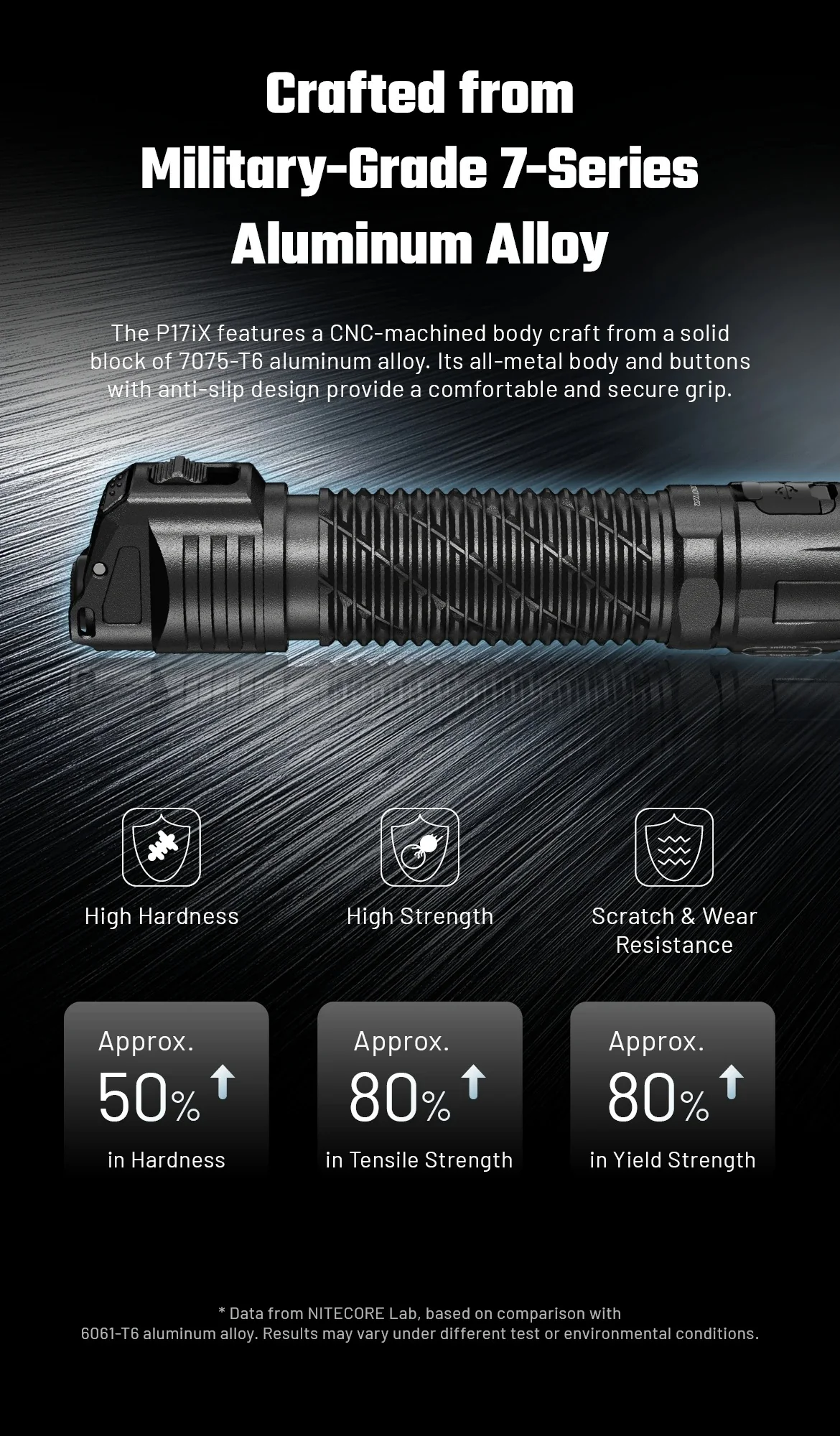 P17iX - 5000 lumens - Image 33