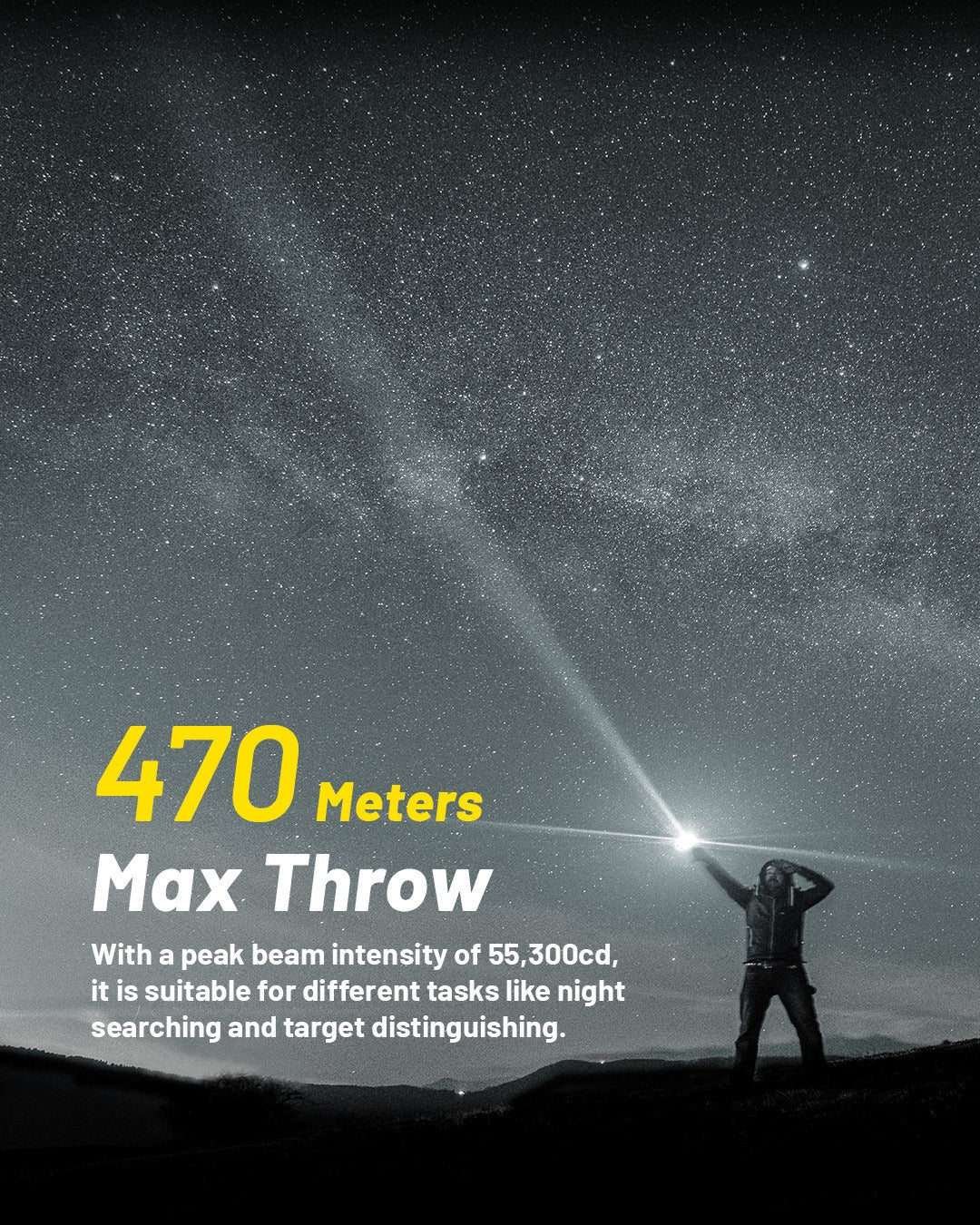 P23i - 3000 lumens - Image 9