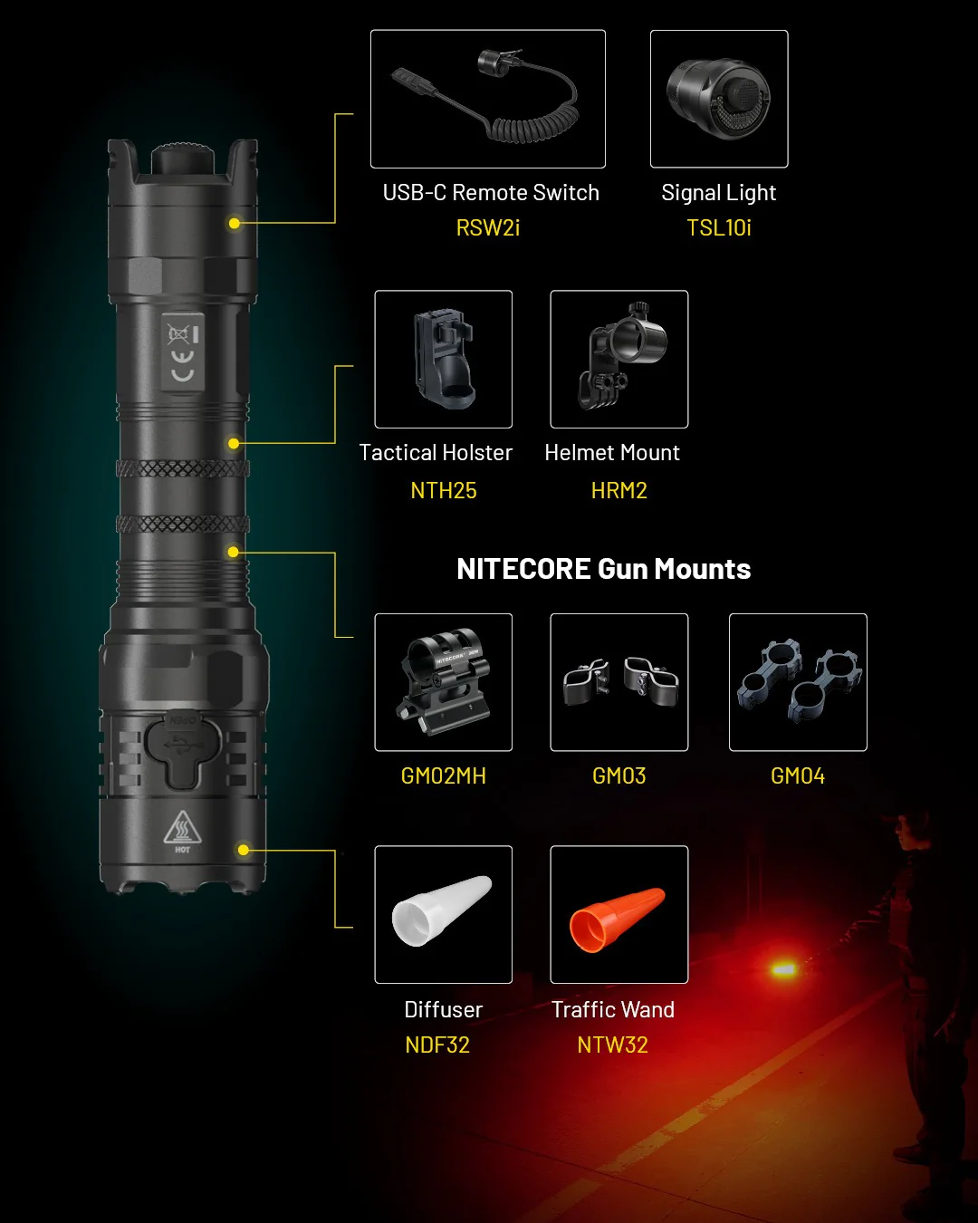 P23i - 3000 lumens (Bundle) - Image 26