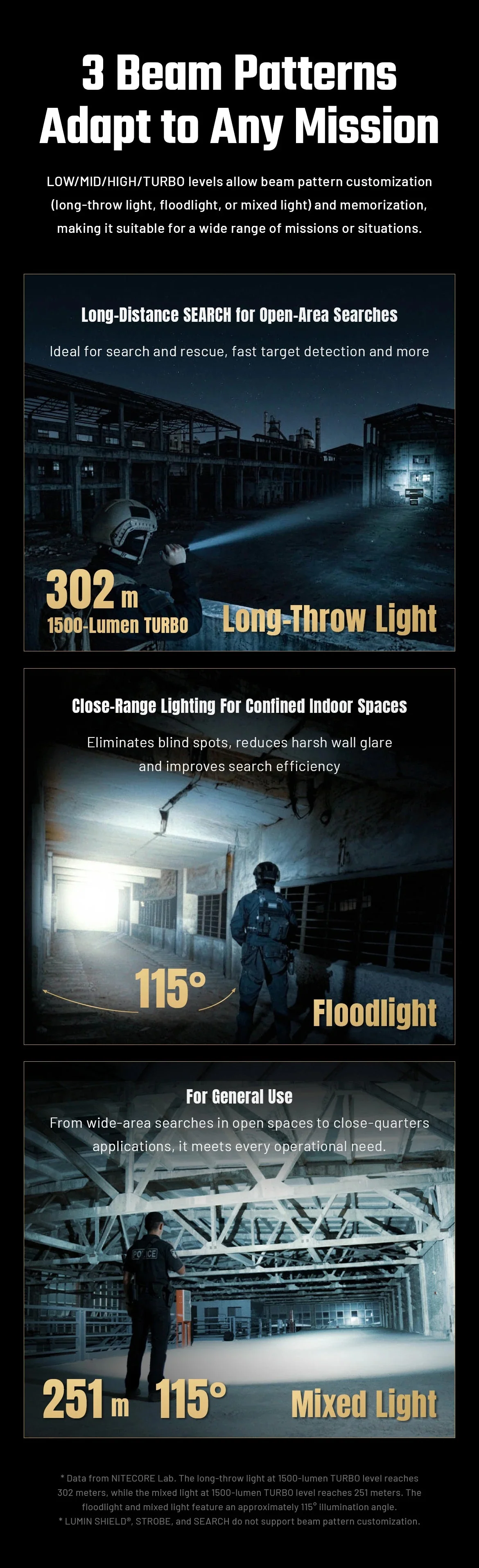 P27iX - 5000 lumens - Image 18
