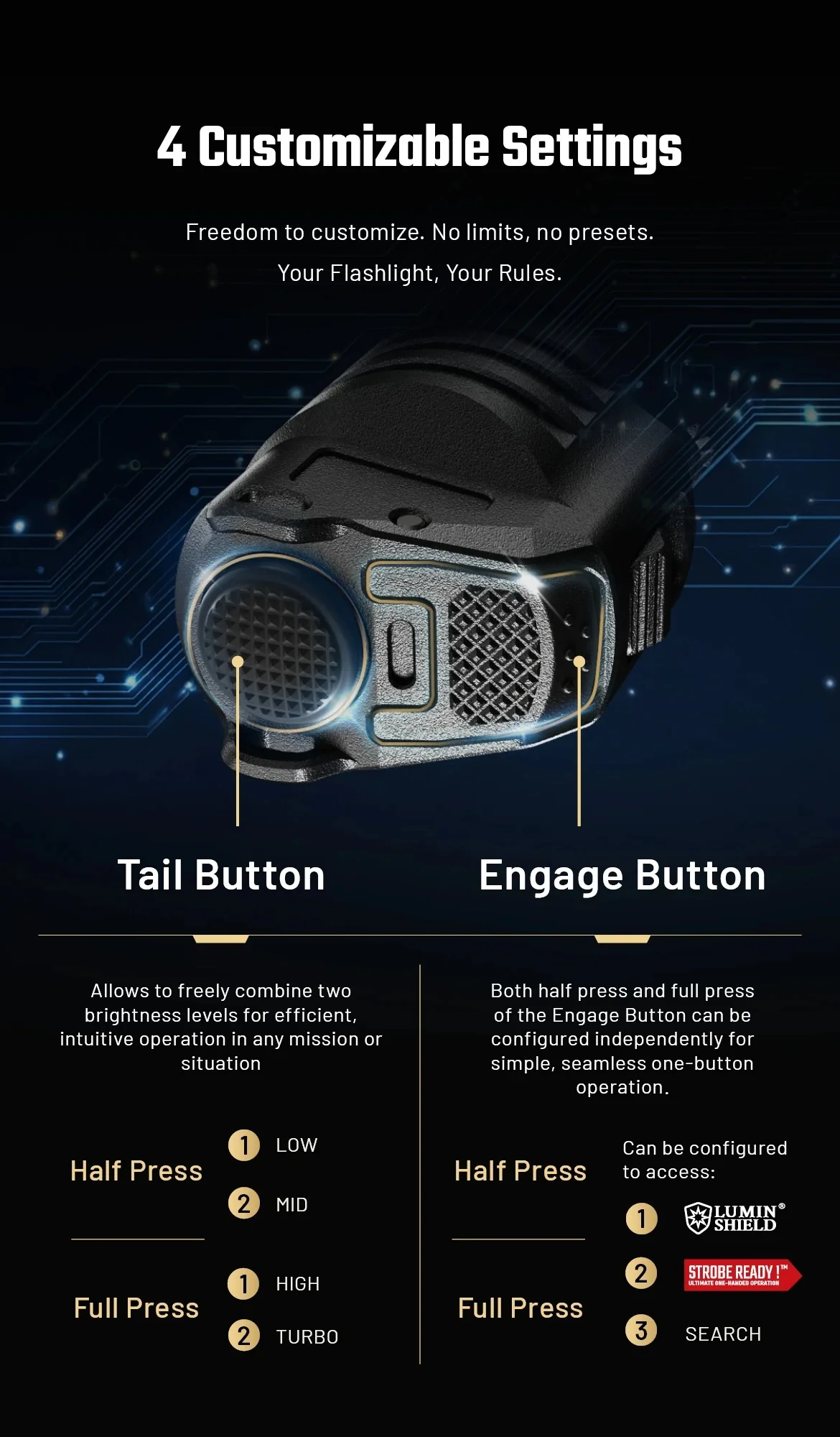 P27iX - 5000 lumens - Image 20