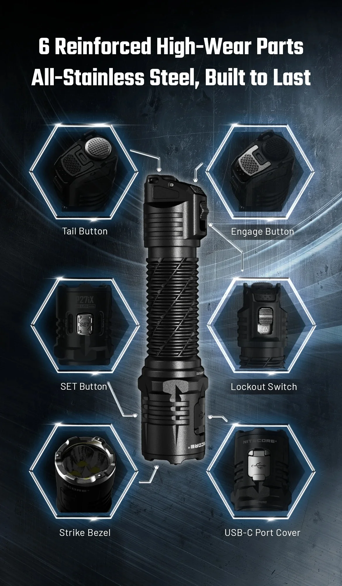 P27iX - 5000 lumens - Image 22