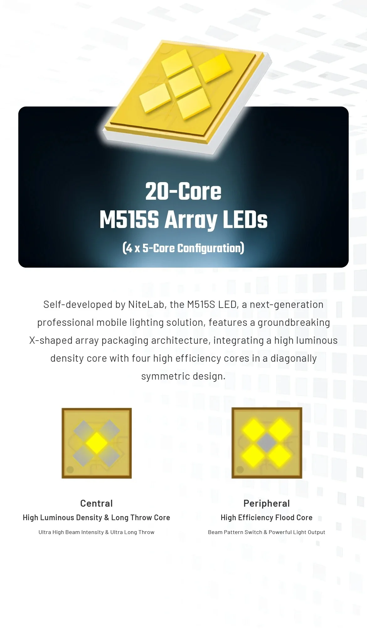 P27iX - 5000 lumens - Image 23