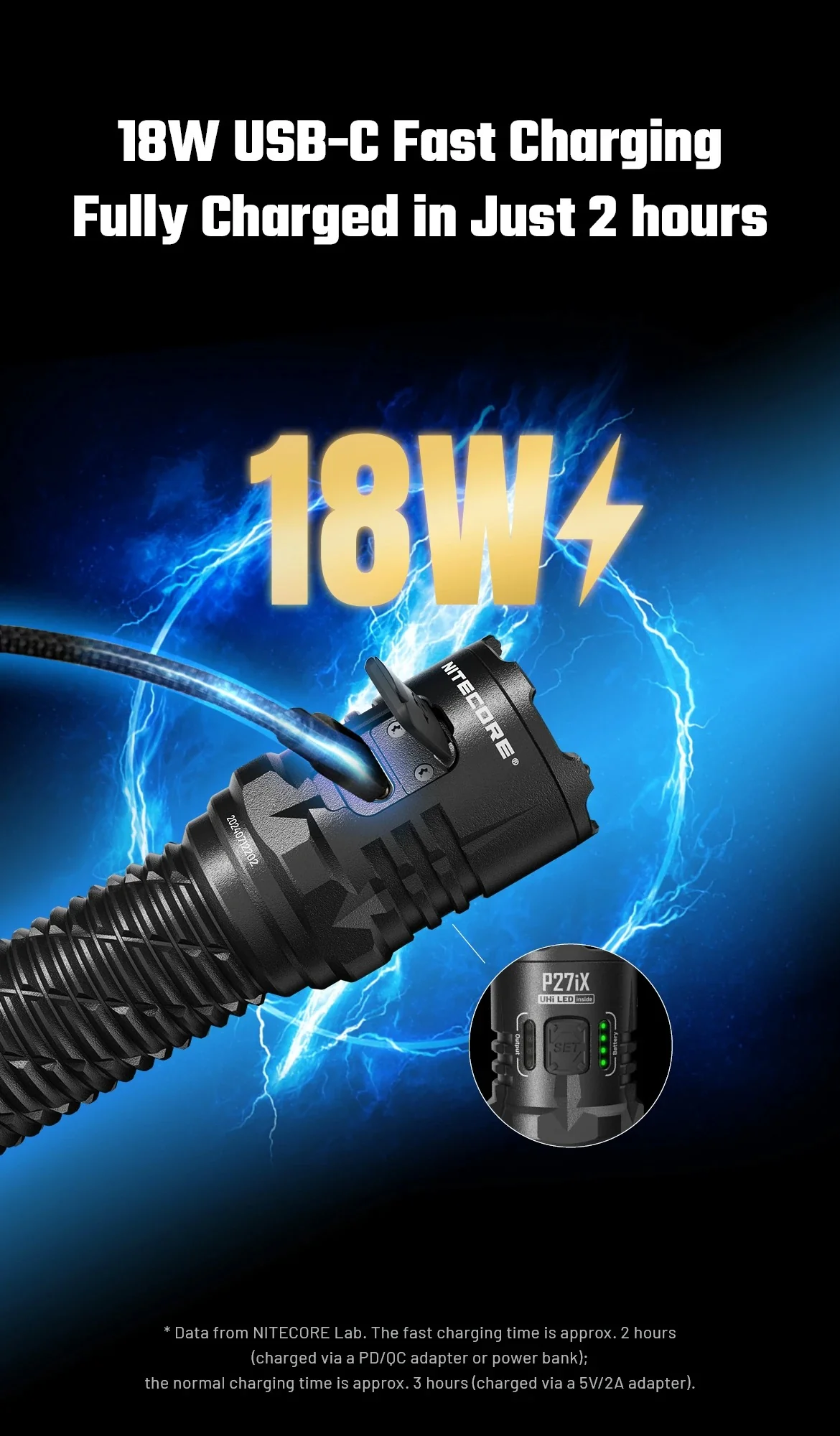 P27iX - 5000 lumens - Image 32