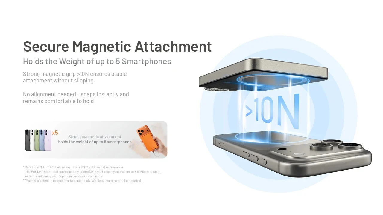 Pocket 5 Magnetic USB-C Power Bank (5,000mAh 22.5W) - Image 14