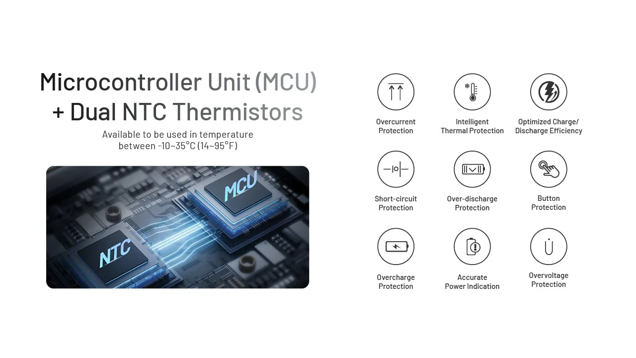 Pocket 5 Magnetic USB-C Power Bank (5,000mAh 22.5W) - Image 24